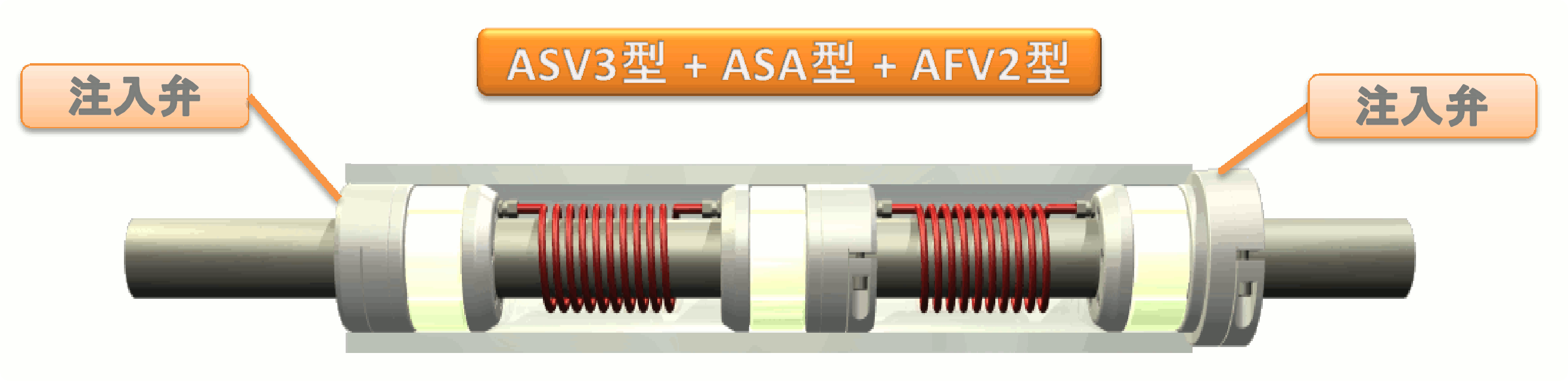 高トルク対応（ASV−ASA−AFV）