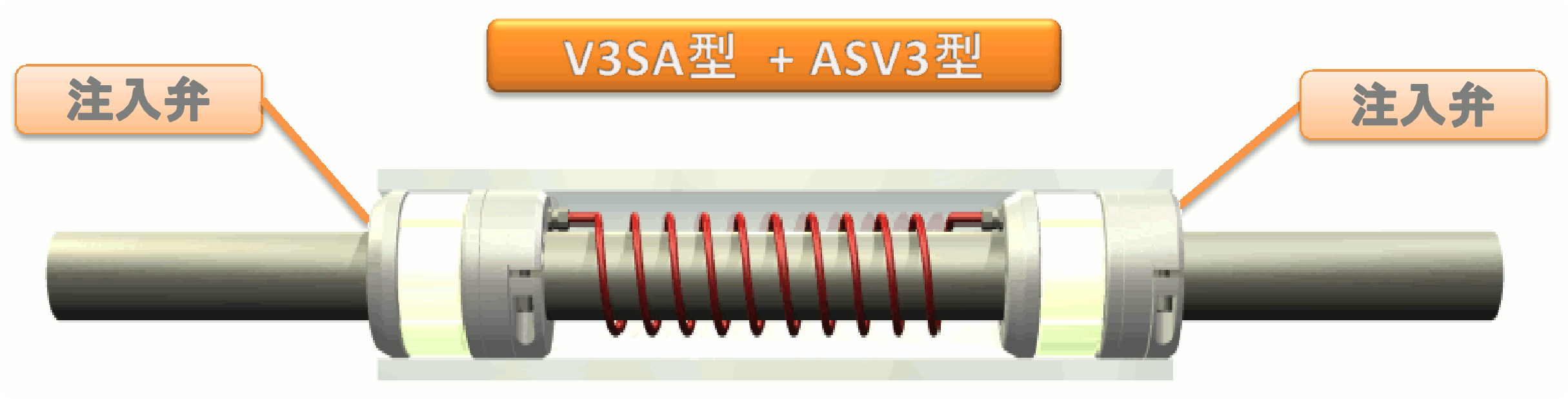 巻取軸取出し方向両端（VSA−ASV）