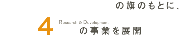 オンリーワンテクノロジーの旗のもとに、4分野の事業を展開