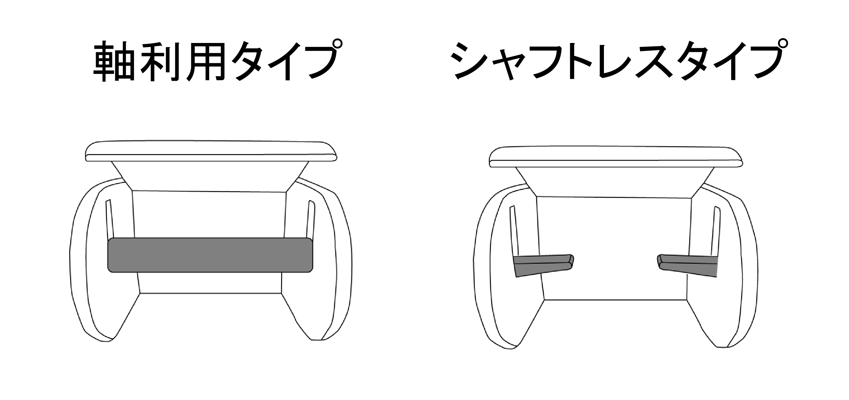 製品ブログ～エアーシャフト編～